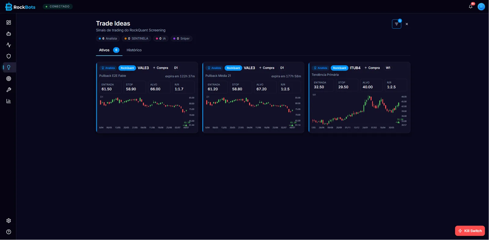 Trade Ideas do RockBots: sinais reais com entrada, stop, alvos e relação risco/retorno, prontos para enviar a um agent.